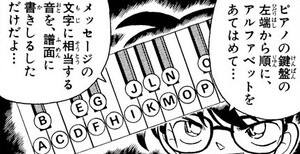 Manga panel from 名探偵コナン showing example of Mutuality and appearance with 相.